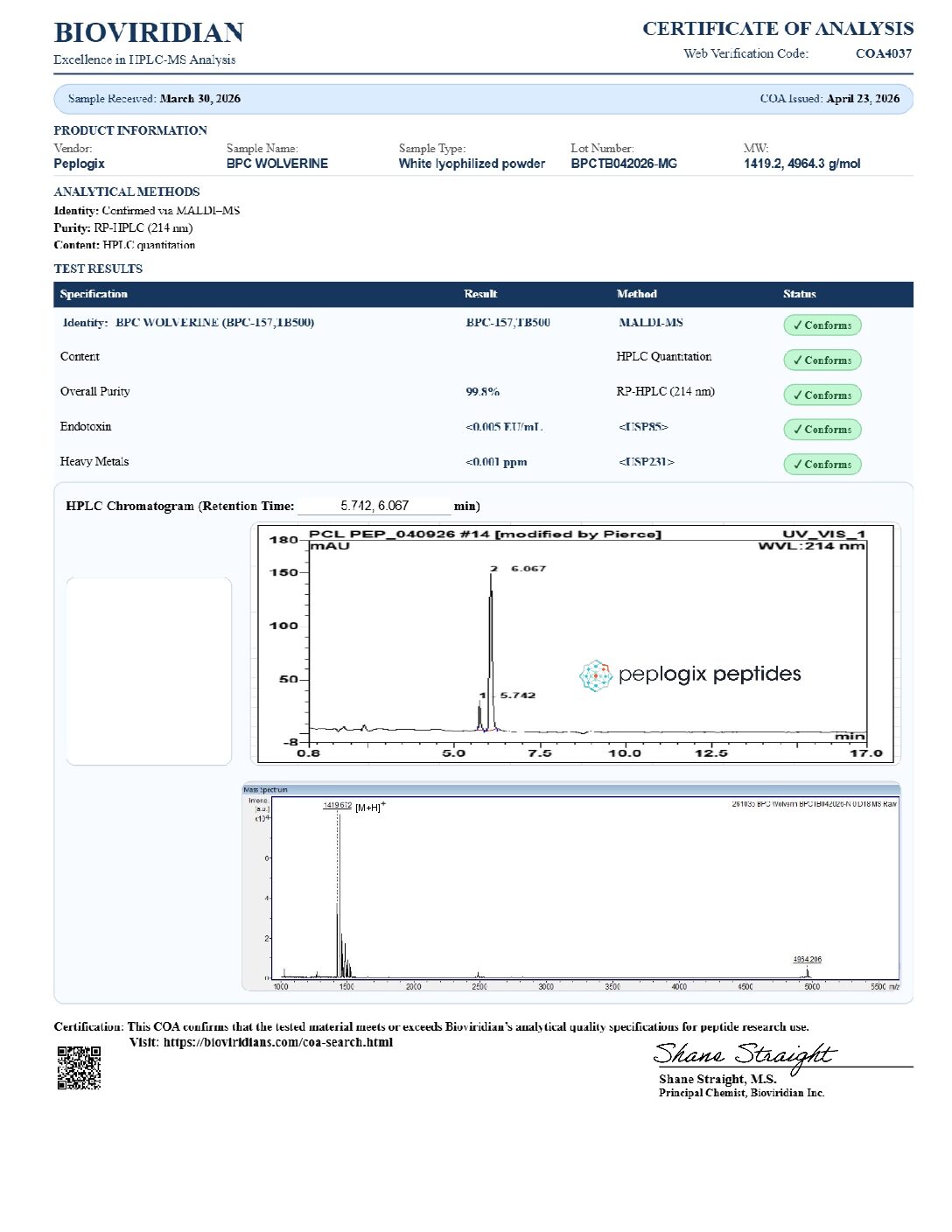 BPC Wolverine - 10mg / 2.5mg - Peplogix