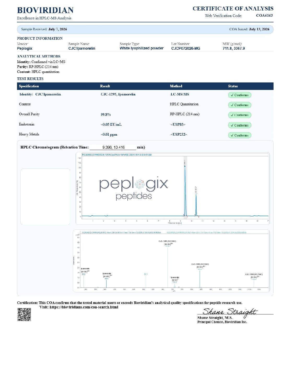 CJC-1295 / Ipamorelin - 5mg / 5mg
