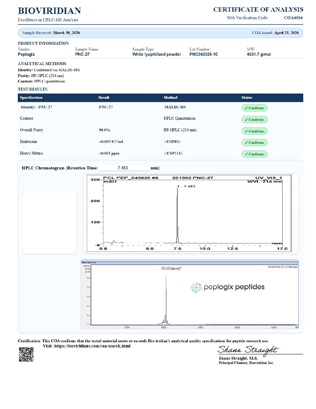 PNC-27 - 10mg