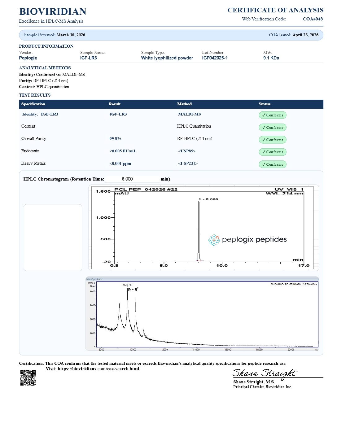 IGF-LR3 - 1mg
