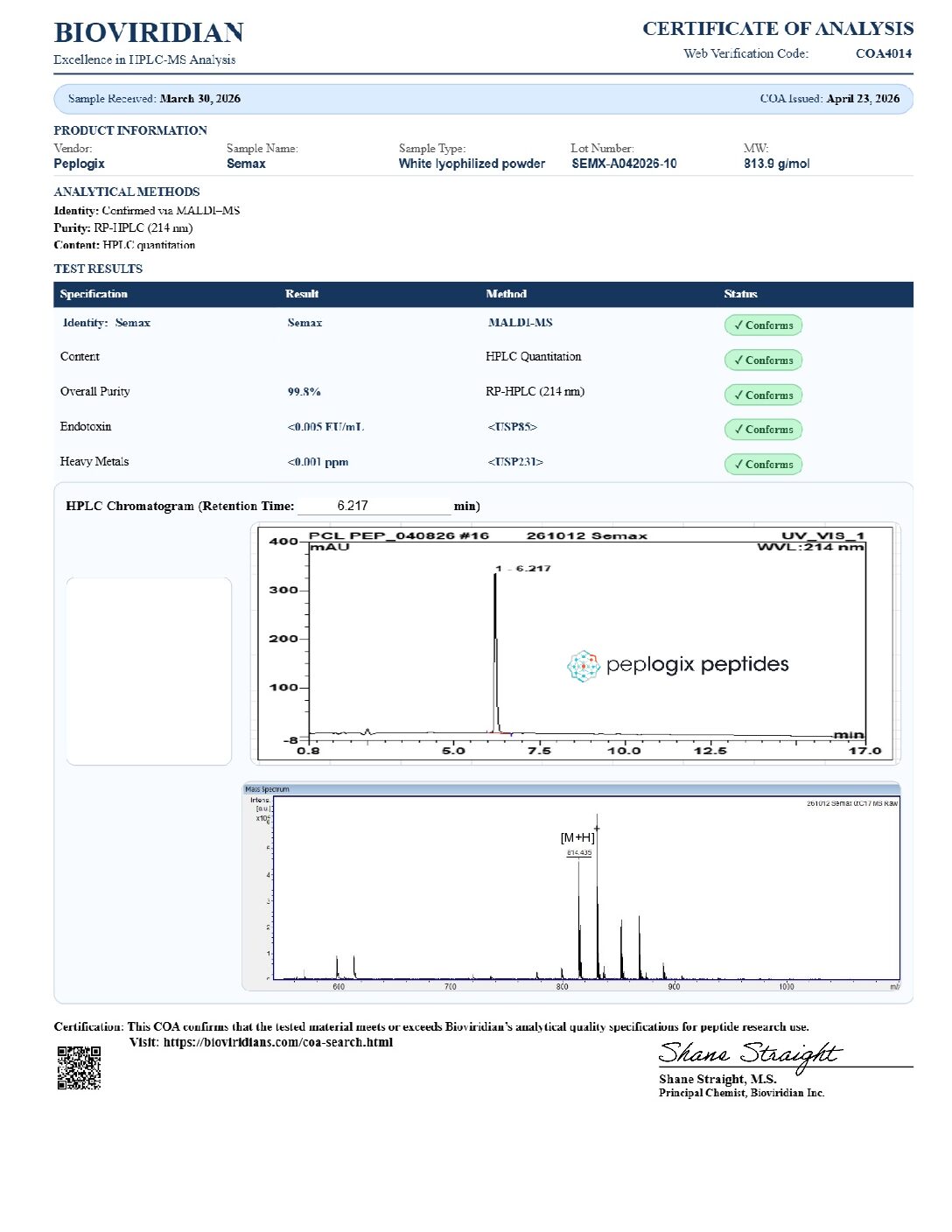 how much bac water for 10mg semax Semax Peptide UK