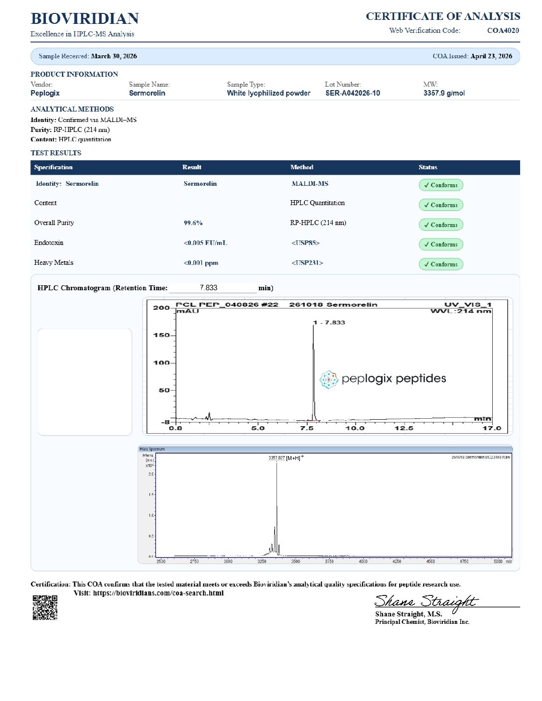 Sermorelin - 10mg