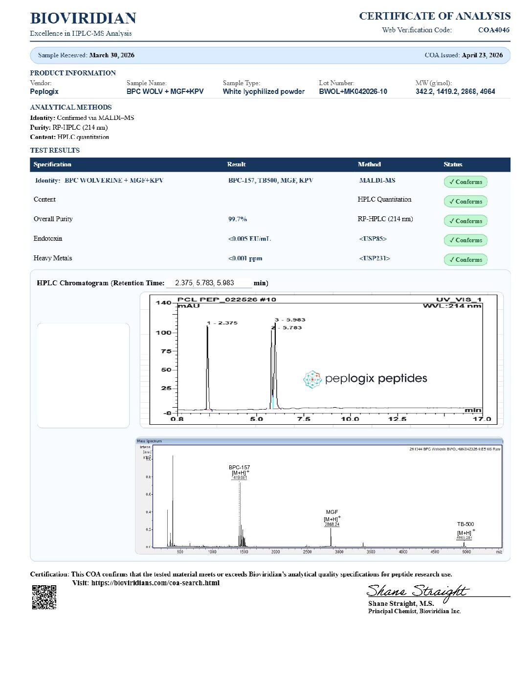 BPC Wolverine + MGF & KPV - 10mg / 2.5mg / 1mg / 1mg