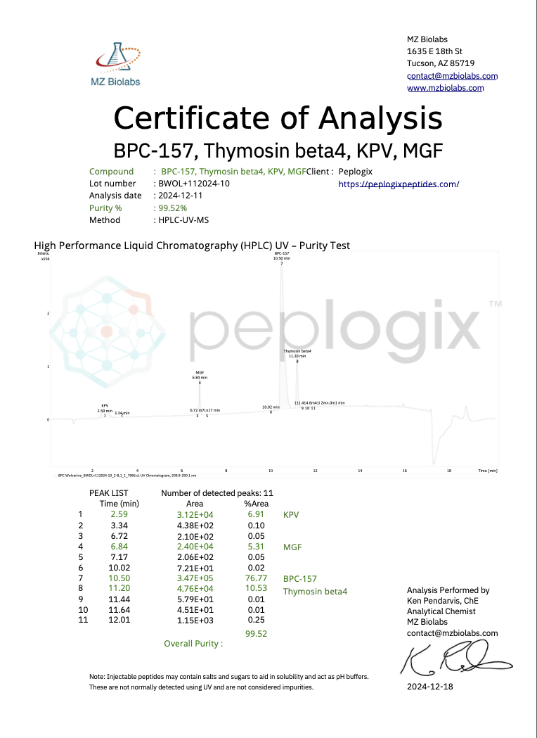 Certificate preview, MZ Biolabs