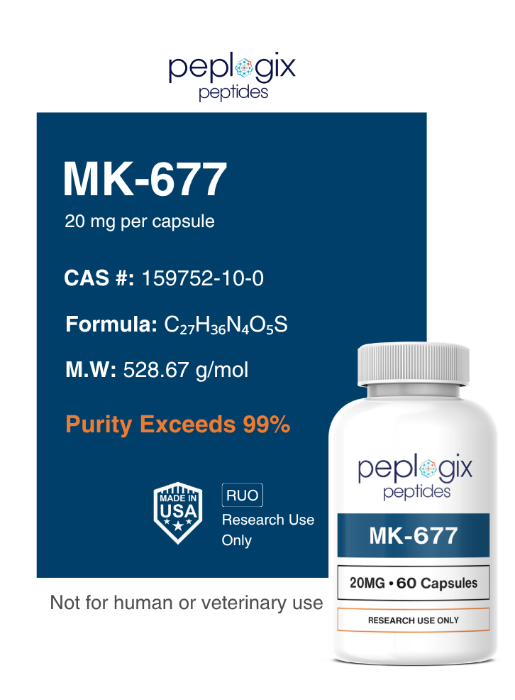 MK-677 Capsules - 20mg