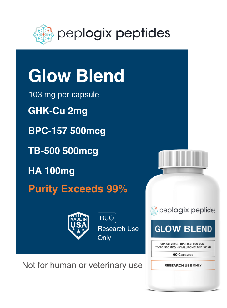 Buy Glow Blend Capsules