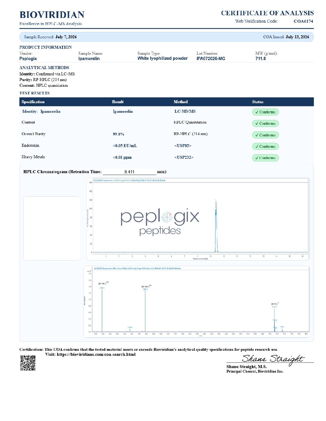 ipamorelin pdf - 10mg Comment 