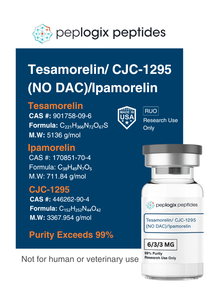 Tesamorelin / CJC-1295 (No DAC) / Ipamorelin - 6mg / 3mg / 3mg