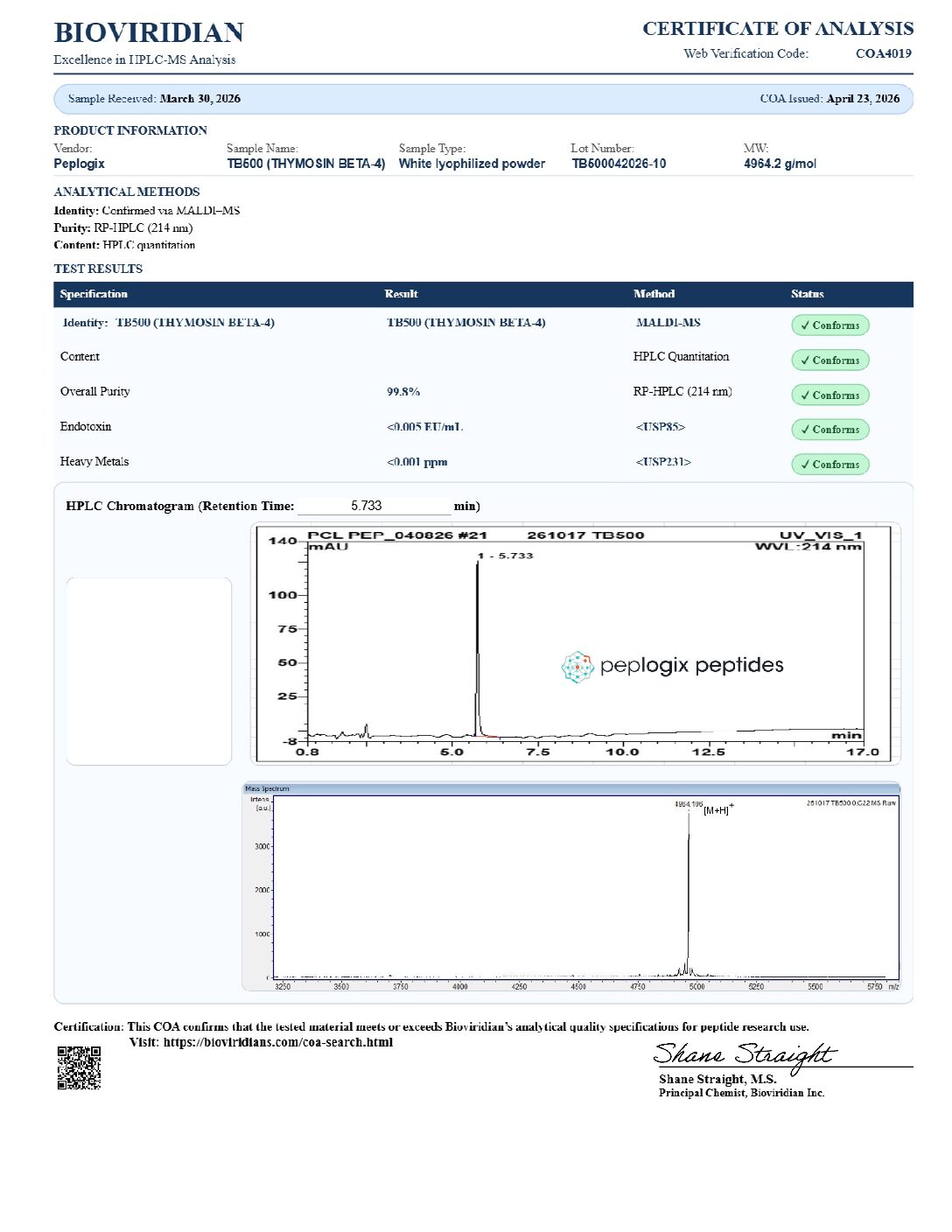 TB500 (Thymosin Beta-4) - 10mg
