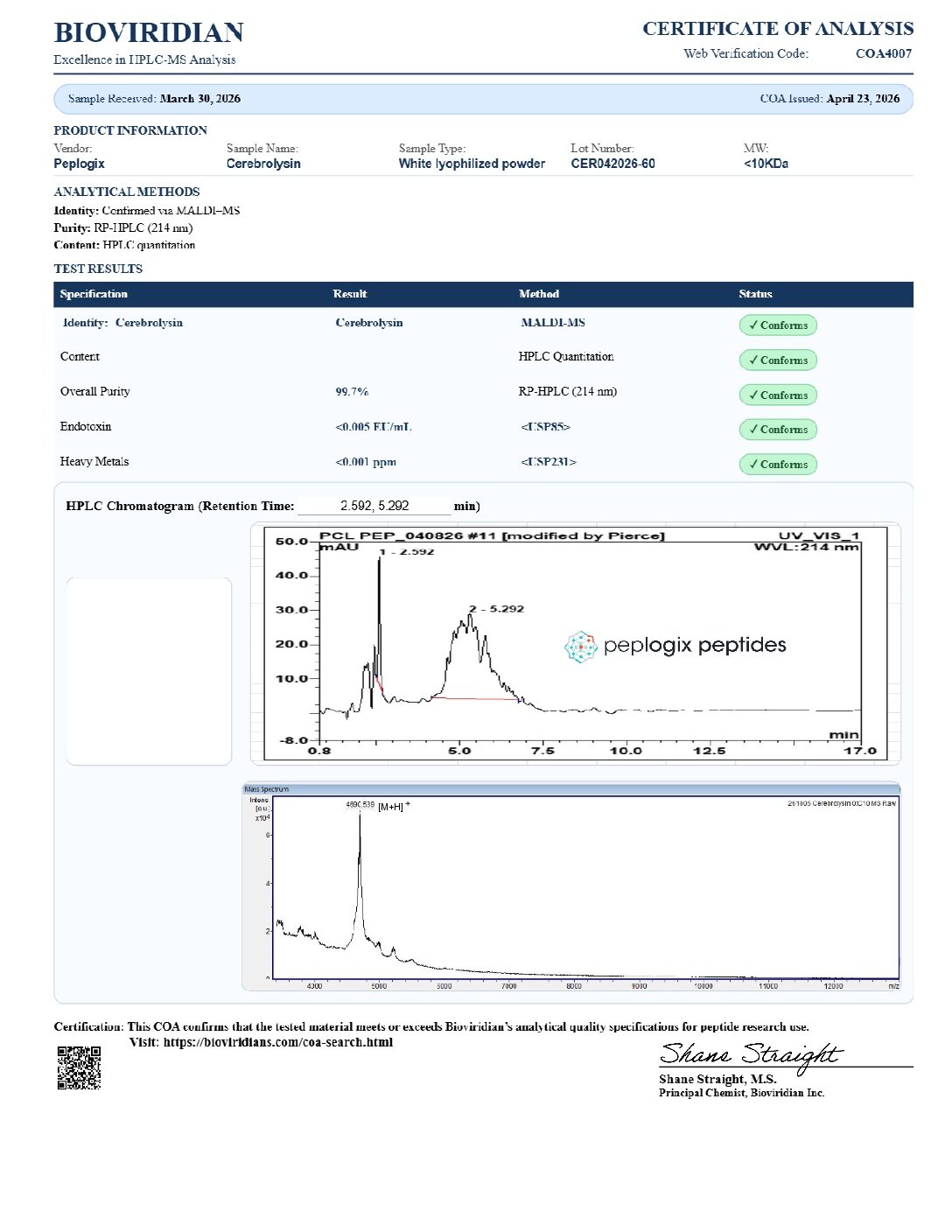 Cerebrolysin – 60mg