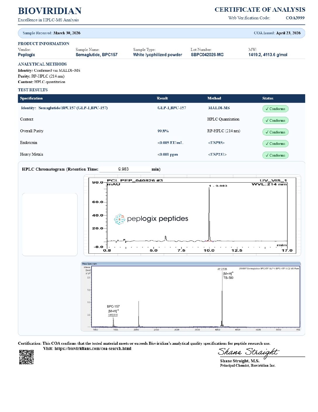 semaglutide plus bpc 157 Combining Semaglutide & Testosterone for Weight Loss main image 1