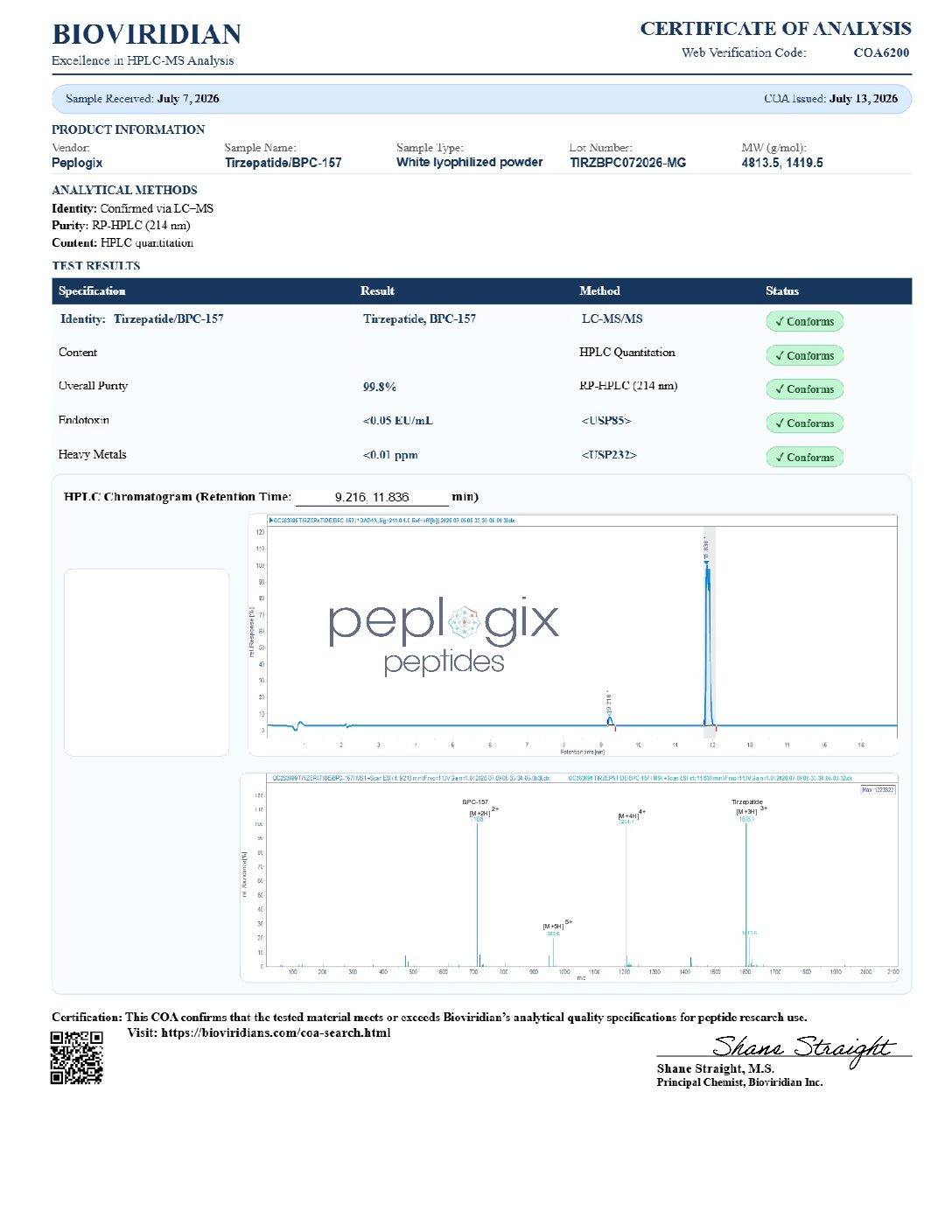 Tirz (GLP-2) / BPC-157 - 60mg / 2.6mg
