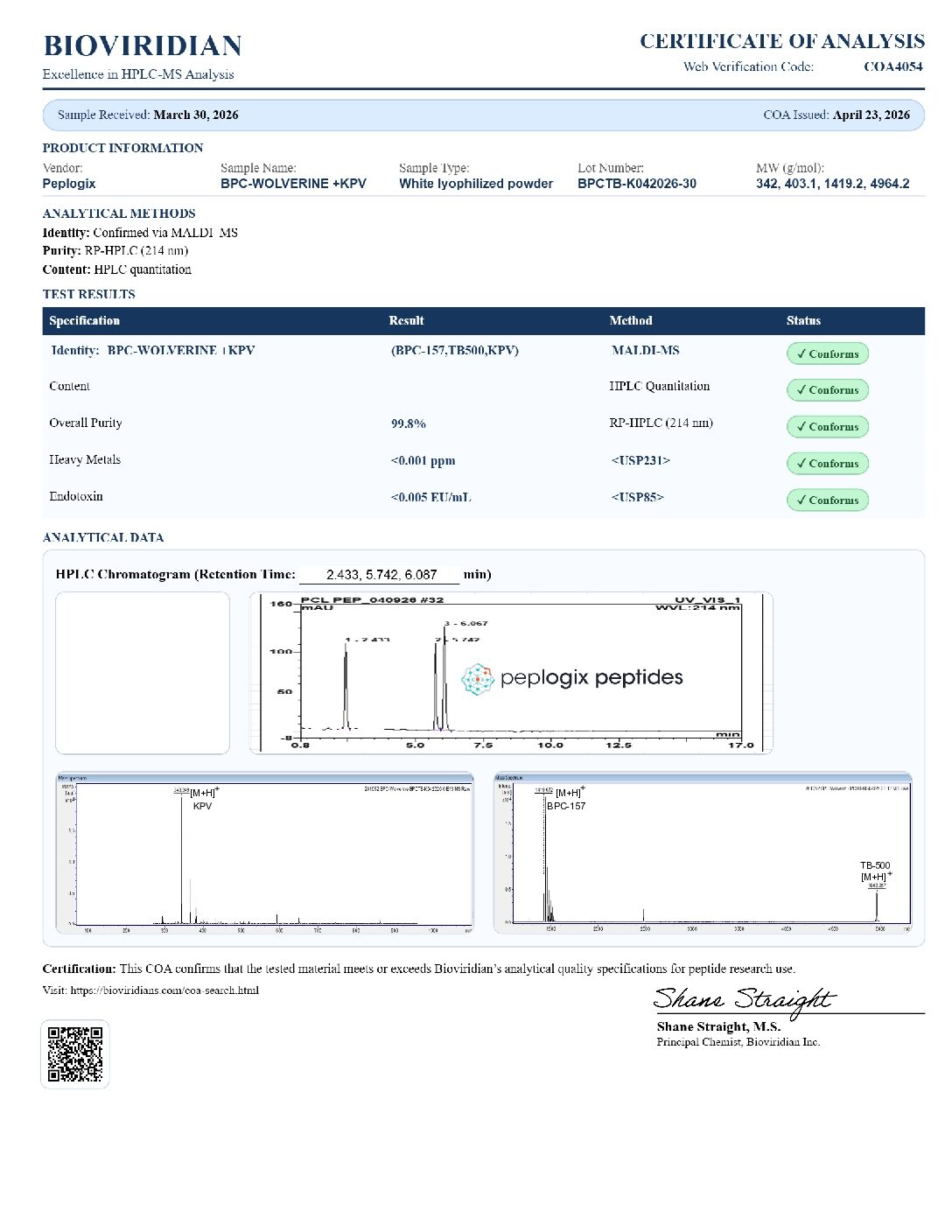 bpc-157 delayed pro Recovery Peptide Blend (BPC-157 / TB-500 / KPV) in Houston