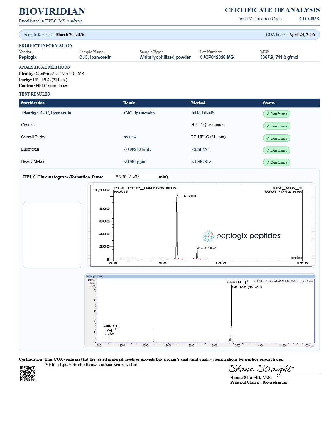 CJC-1295 / Ipamorelin - 10mg / 10mg