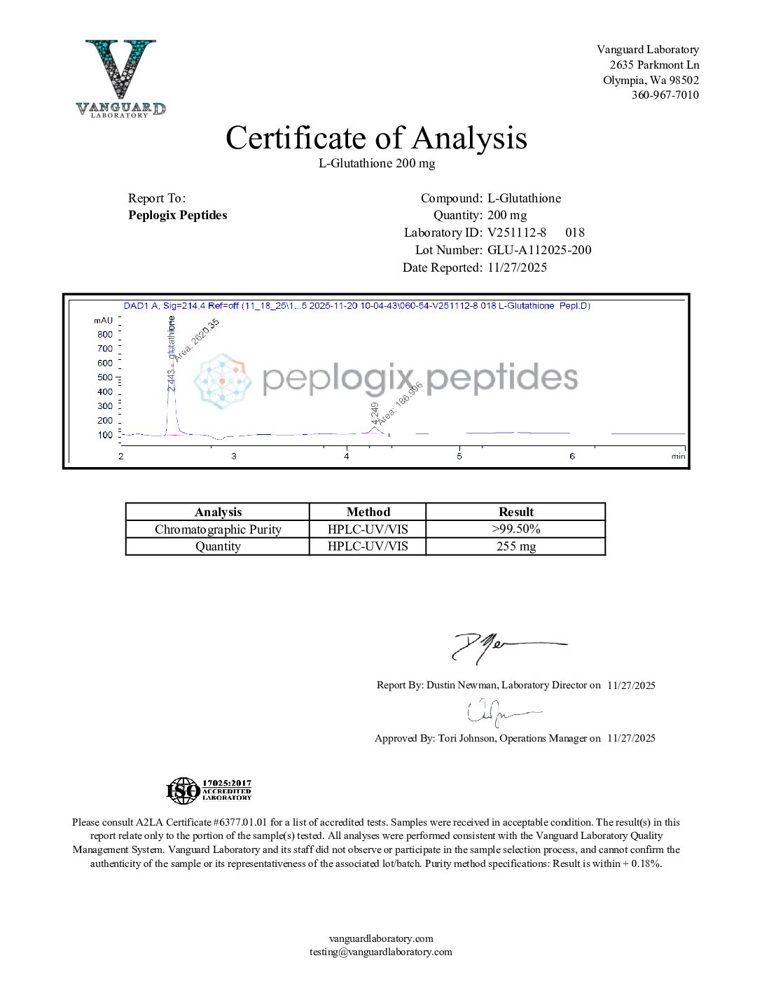 Glutathione - Peplogix