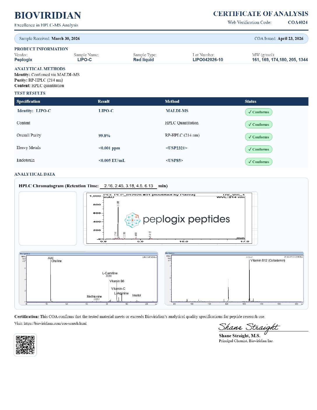 what does lipo c peptide do LIPO-C+ main image 1