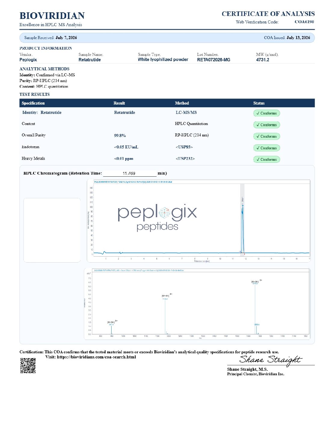 Reta (GLP-3) - Peplogix