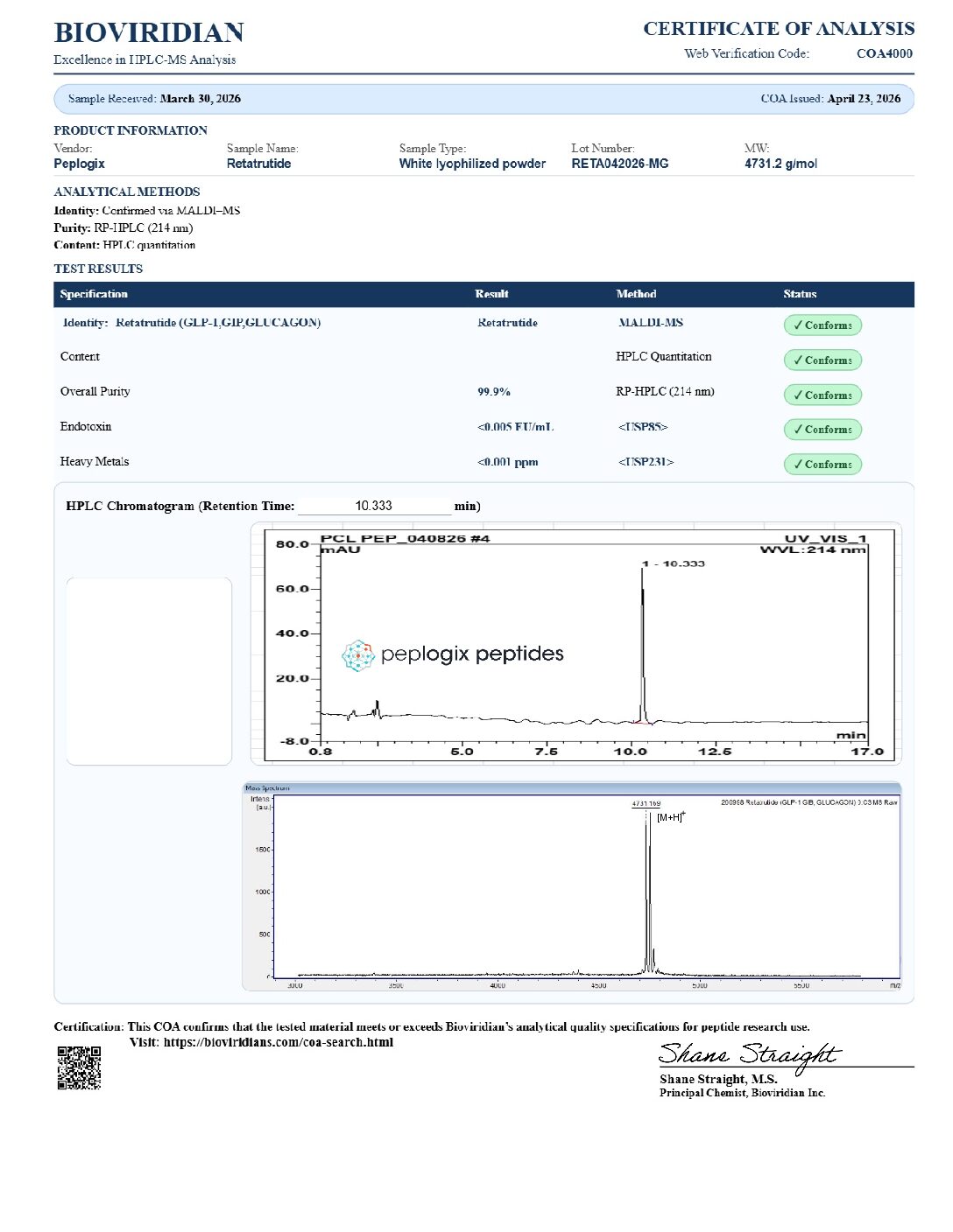 Reta (GLP-3) - Peplogix Reta (GLP-3) - Peplogix